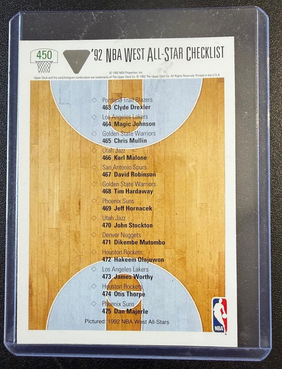1991-92 Upper Deck #450 – Lista de All-Stars del Oeste de la NBA de 1992