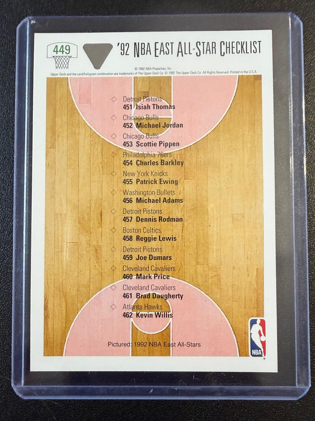 1991-1992 Upper Deck Basketball # 449 NBA East All Stars checklist