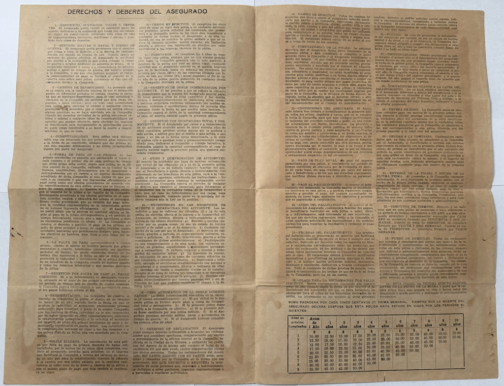 1944 Cuba The Eagle Life Insurance Co. “El Aguila” Policy – Havana Manzana de Gomez