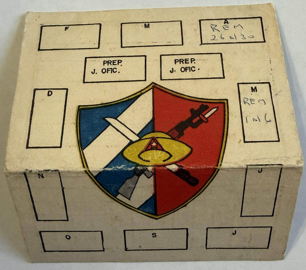 Carnet de Identidad Militar / Documento de Movilización de la Milicia de Tropas Territoriales (MTT) Cubana – Cuba