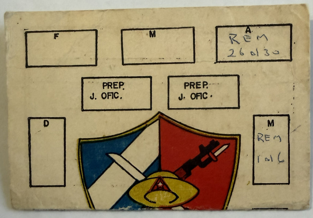 Carnet de Identidad Militar / Documento de Movilización de la Milicia de Tropas Territoriales (MTT) Cubana – Cuba